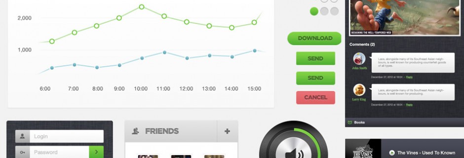 Impressionist UI Review – get the best web UI elements